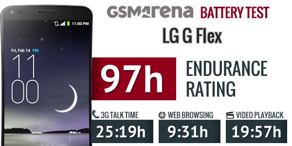 مشخصات باتری LG G Flex